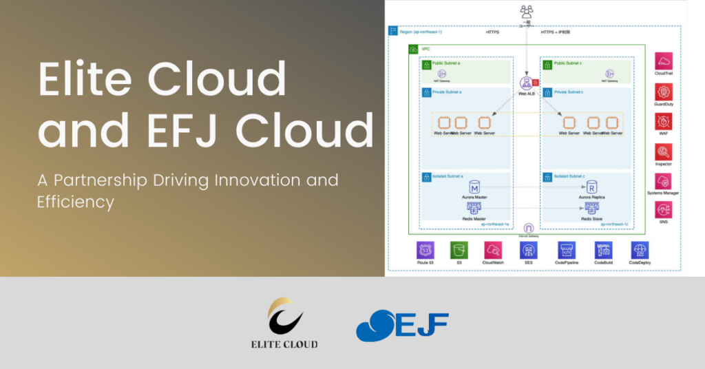 Elite Cloud and EFJ Cloud