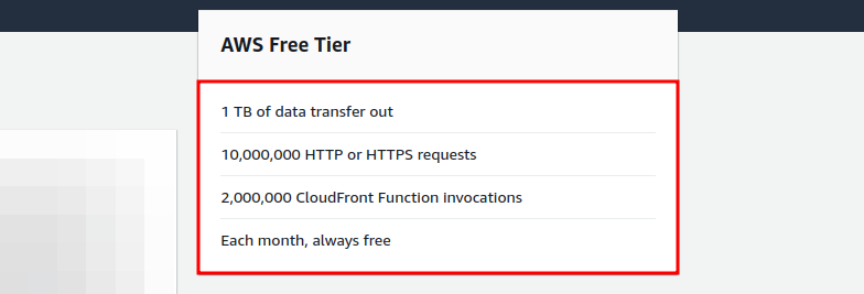 CloudFront AWS Free Tier Limit
