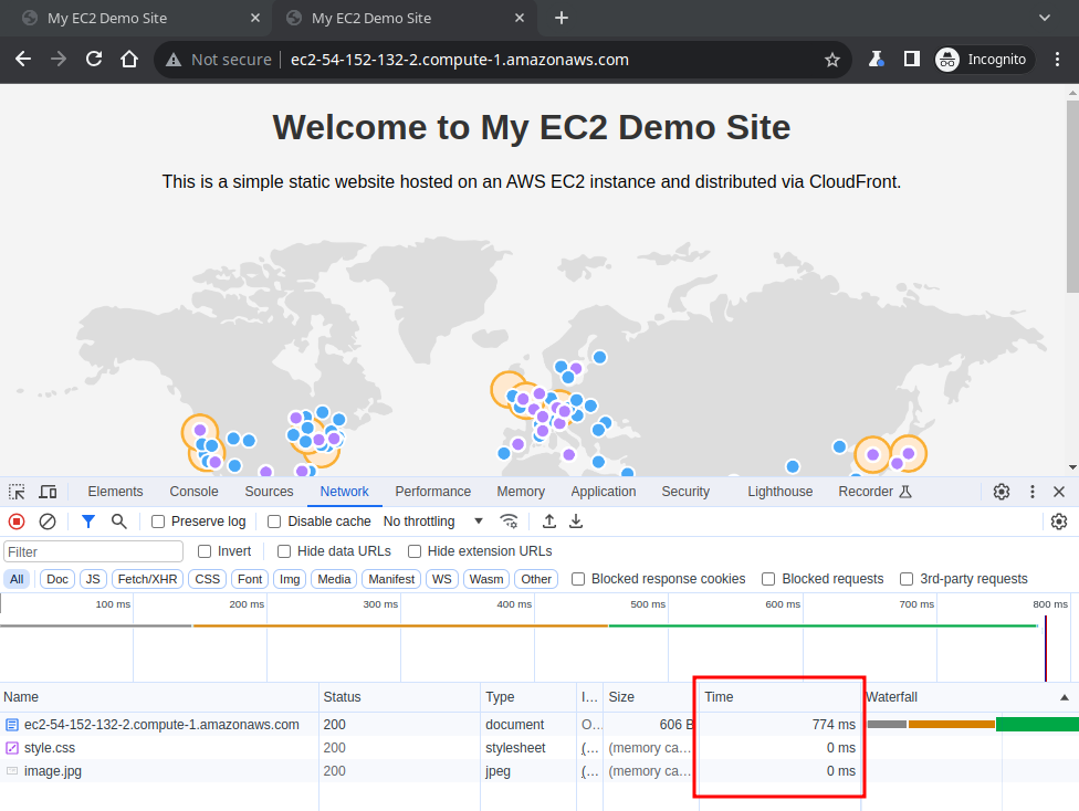 Accessing the website without cloudfront