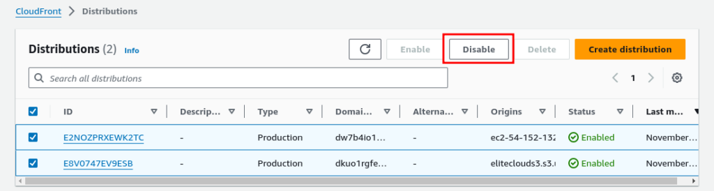 Disabling CloudFront Distributions