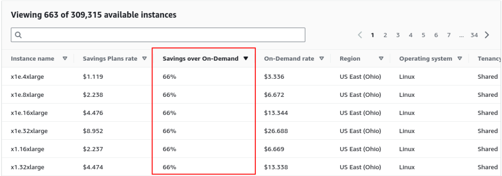 Compute savings plan