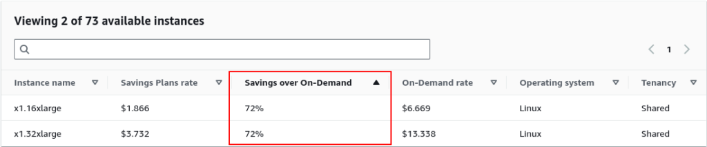 Checking the EC2 instance saving plan