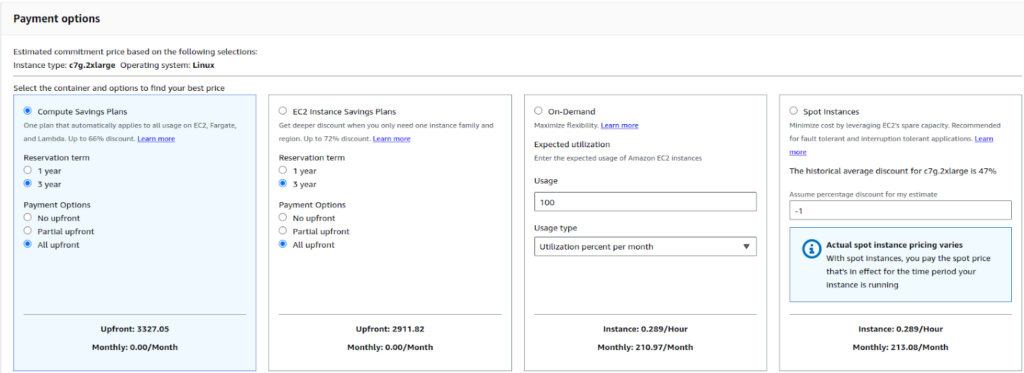 Different payment option for c7g.2xlarge