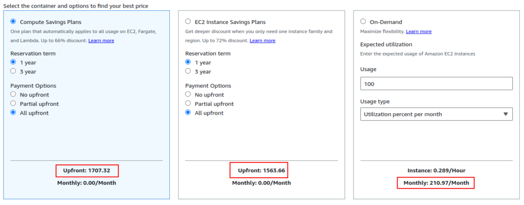 Pricing comparison between different plans