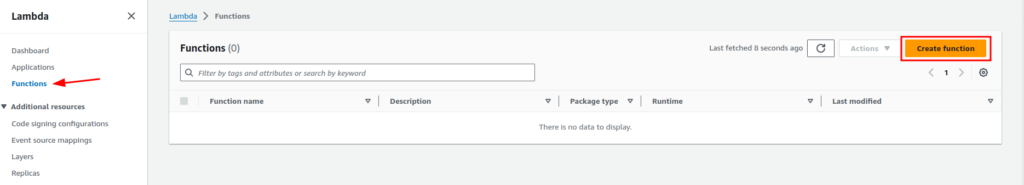 AWS Lambda Dashboard