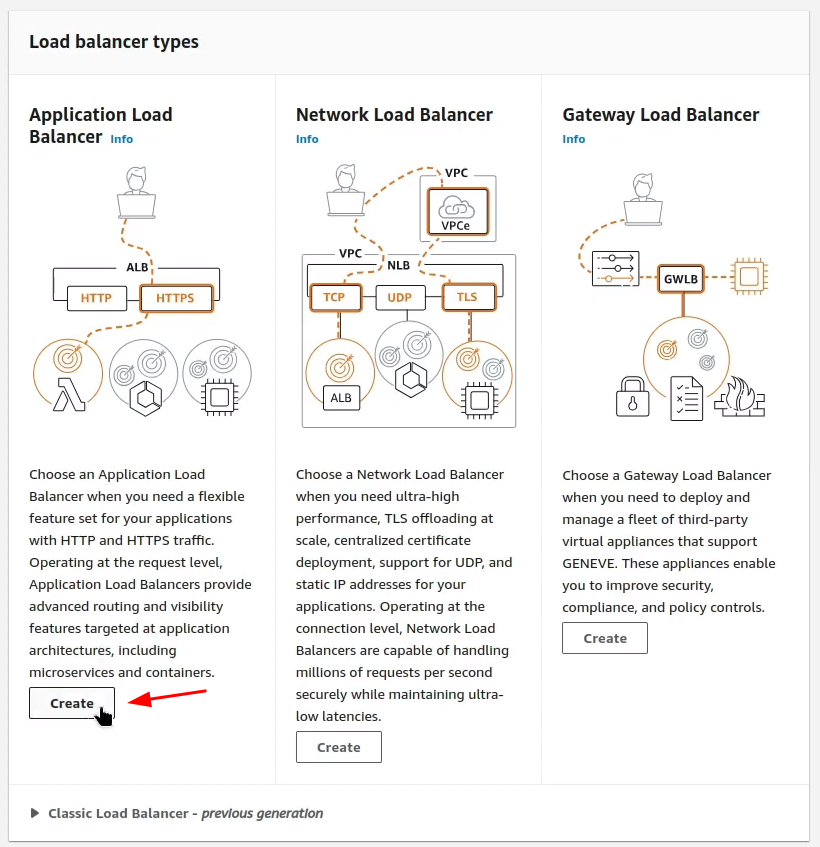 Load balancer type