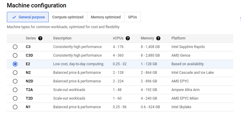 Creating a new VM Instance step 2