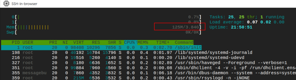 HTOP tool
