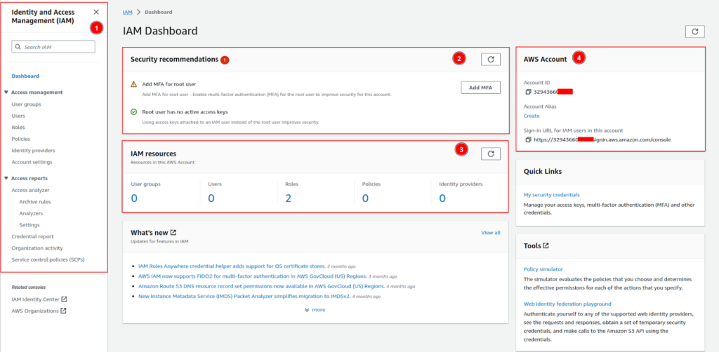 AWS IAM Dashboard