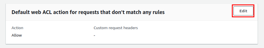 Editing Rules