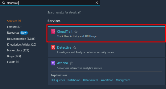 AWS CloudTrail