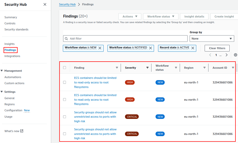 AWS Security Hub Findings