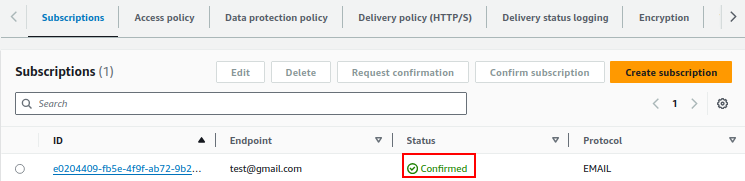Verifying subscription