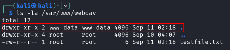 Looking at permissions of dir