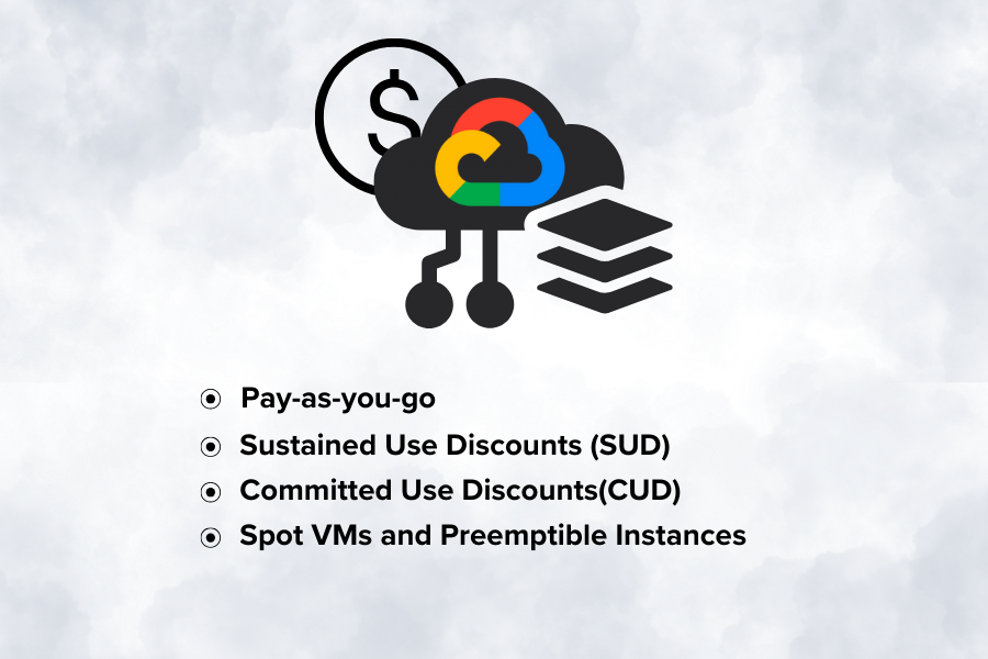 Google Cloud Pricing