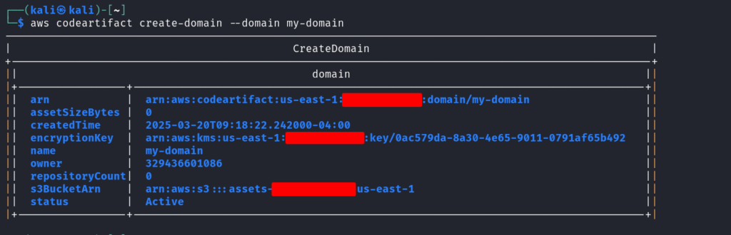AWS CodeArtifact_ Managing Dependencies Securely Elite Cloud_001 | Elite Cloud AWS CodeArtifact