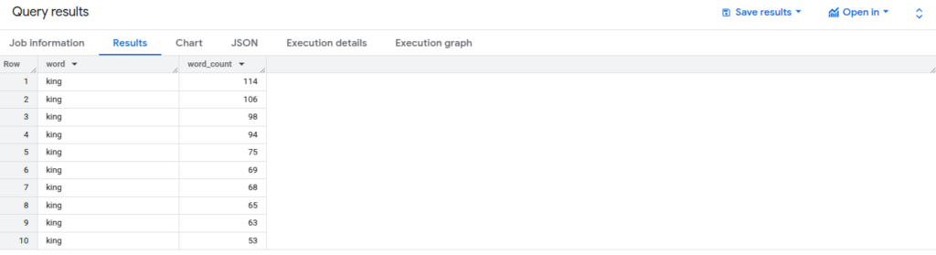 Understanding Google BigQuery_ Serverless Data Analytics at Scale Elite Cloud_008 | Elite Cloud Displaying the result of query