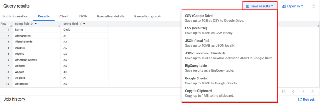 Understanding Google BigQuery_ Serverless Data Analytics at Scale Elite Cloud_017 | Elite Cloud Saving and sharing the result