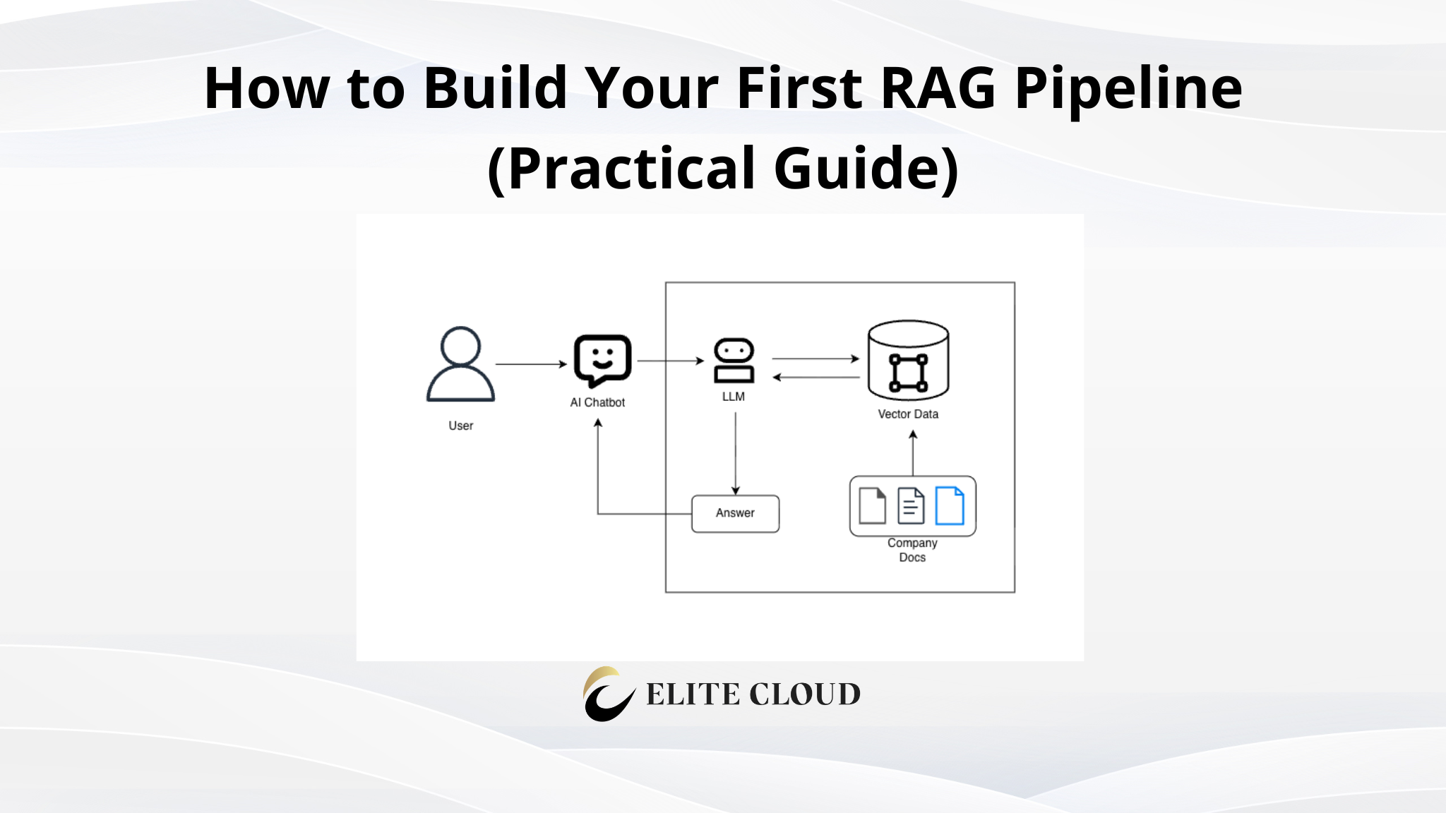 How to Build Your First RAG Pipeline (Practical Guide)